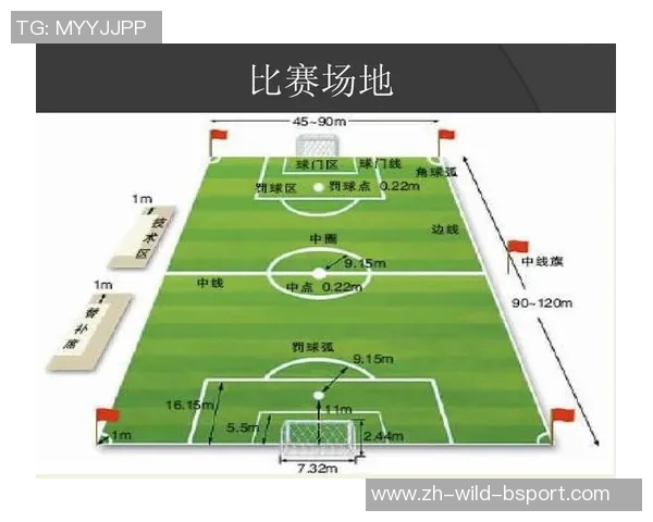 足球规则的制定者是谁以及他们如何影响比赛的发展与演变 足球规则的制定者是谁以及他们如何影响比赛的发展与演变